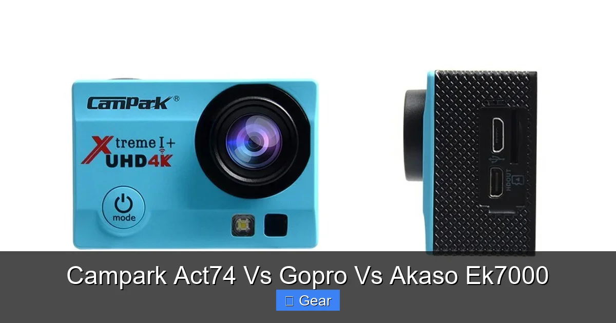 Campark Act74 Vs Gopro Vs Akaso Ek7000
